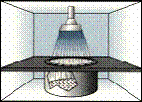 Each ProWeigh filter is washed, under vacuum, three times with 20ml aliquots of de-ionized water.